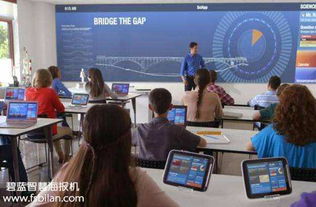 數(shù)字海報(bào)機(jī) 科技賦能時(shí)代下，營利性民辦職業(yè)技能培訓(xùn)機(jī)構(gòu)的營銷新利器